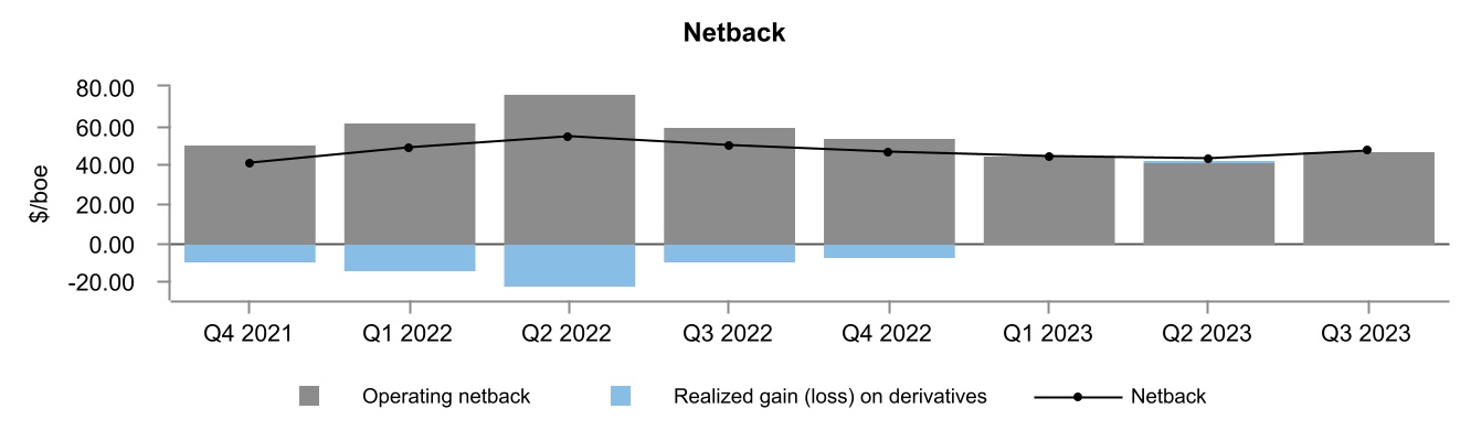 chart-314fd332963a4ee692c.jpg