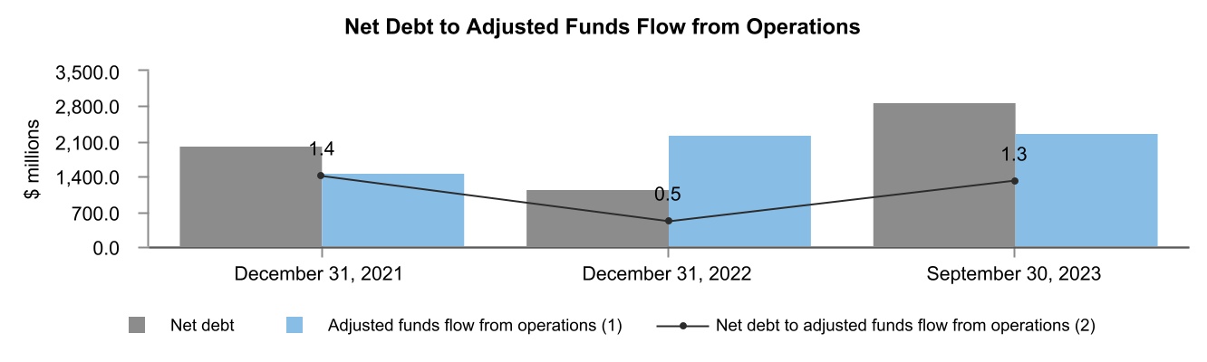 chart-985f89ef2e54407081f.jpg