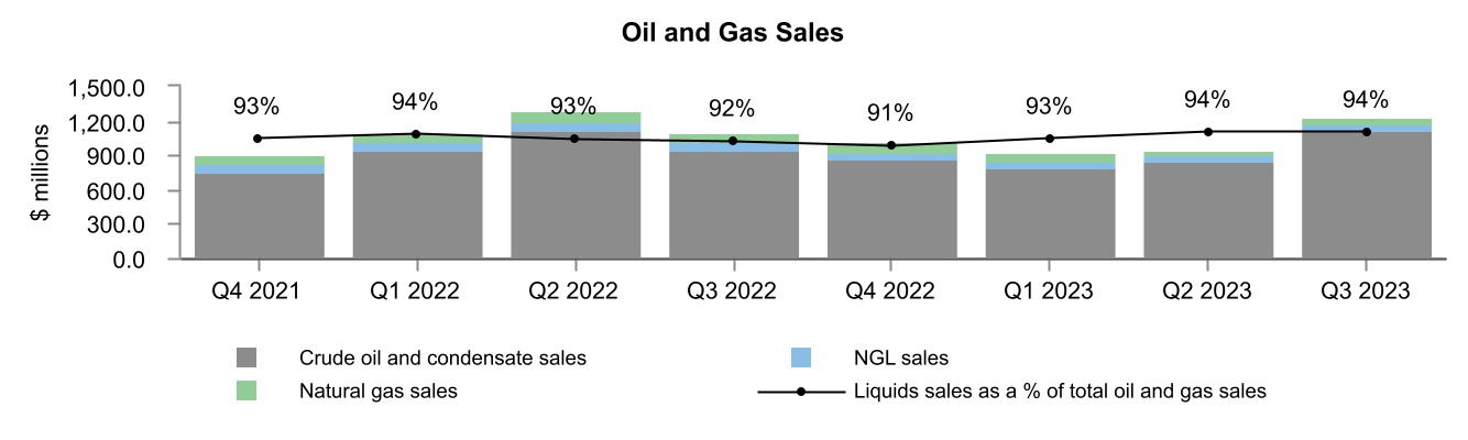 chart-c576f3adeb904fcf8c3.jpg