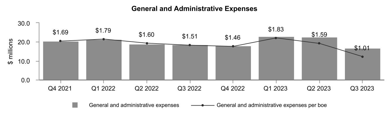 chart-e36db6f60e4c42d180c.jpg