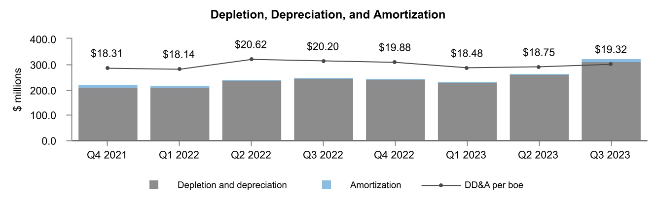 chart-e39caf8e8f0547e8bb2.jpg