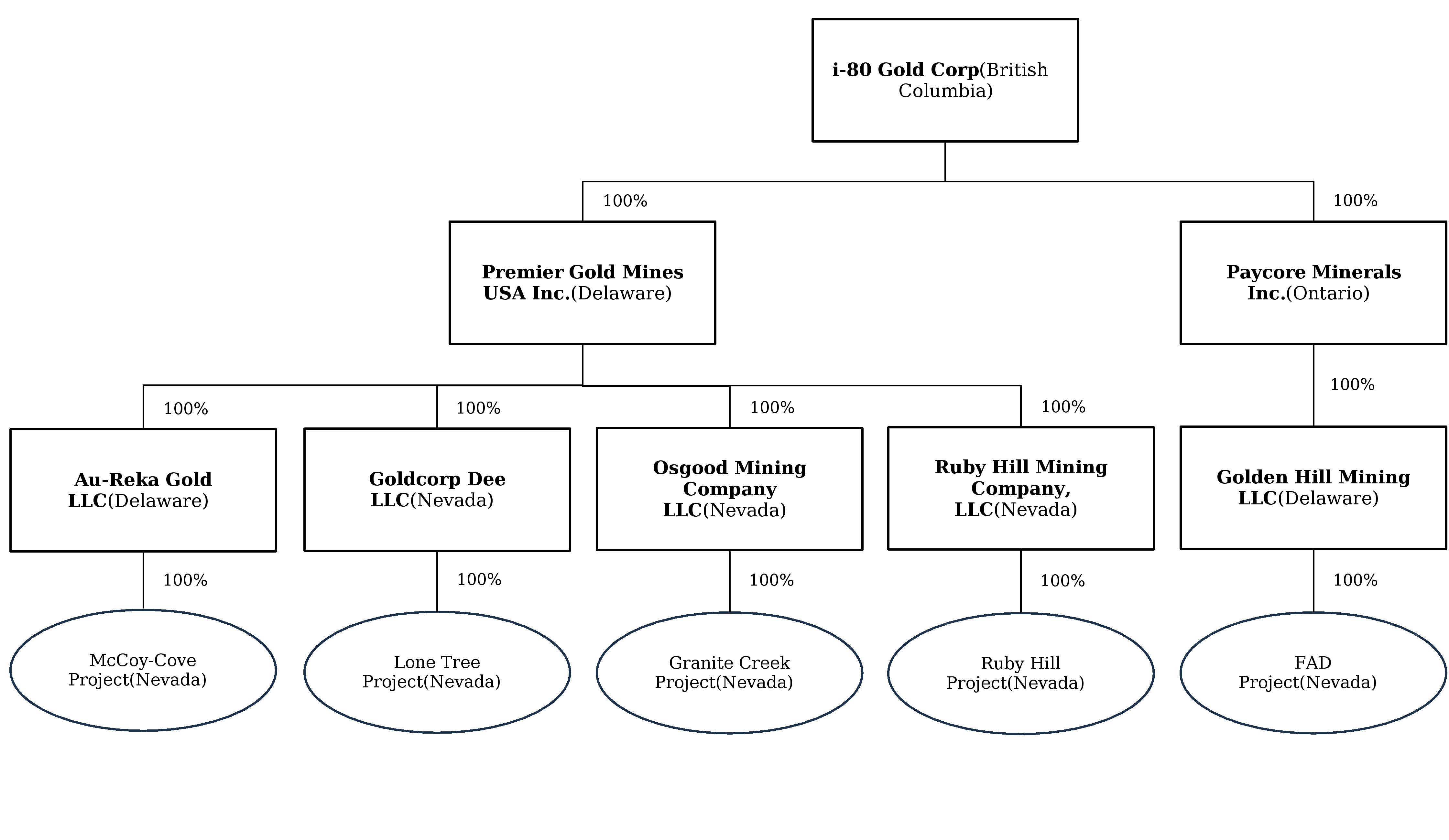 orgchart.jpg