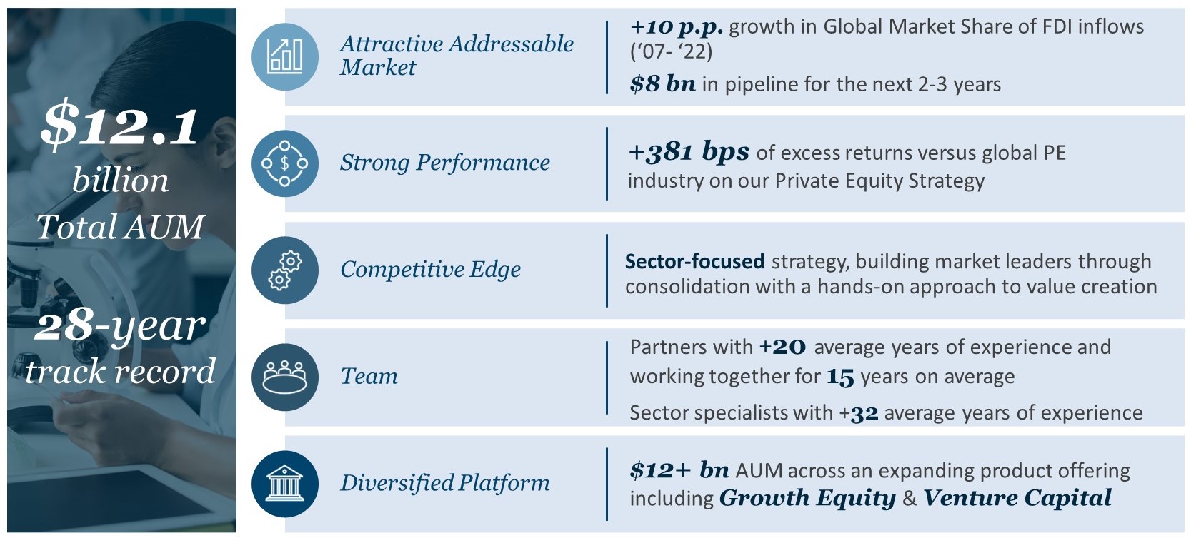 03. Private Equity - Overview.jpg