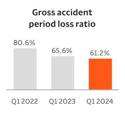 chart-37d7362df6f7473cb51a.jpg