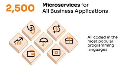 microservices-2500.jpg