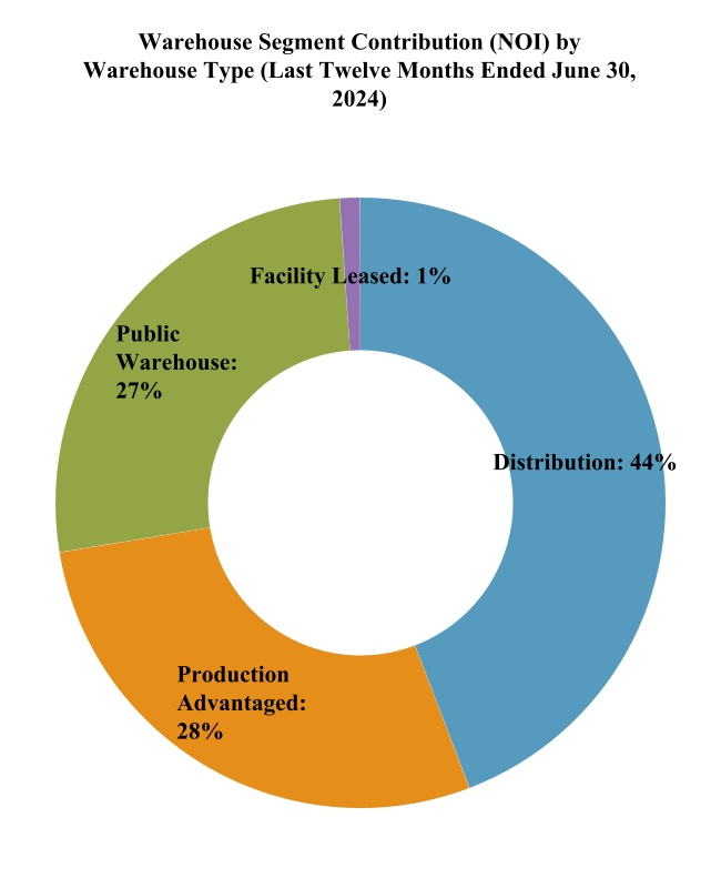 chart-61becb65942d4dc2af3.jpg