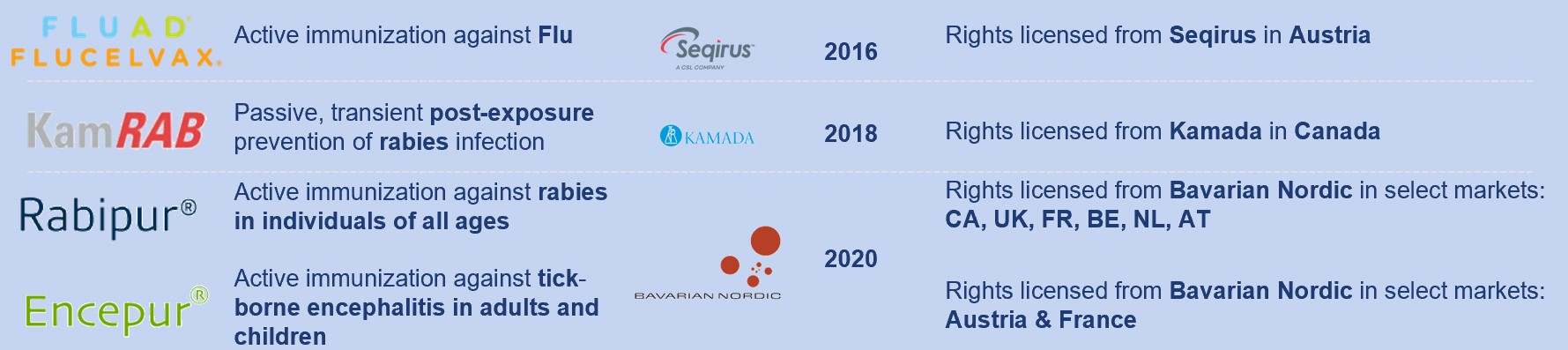 Commercial Portfolio3PP.jpg