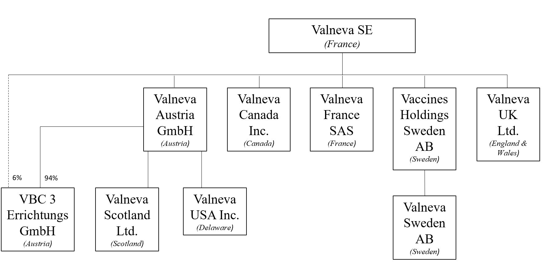 Org Chart January 2024.jpg