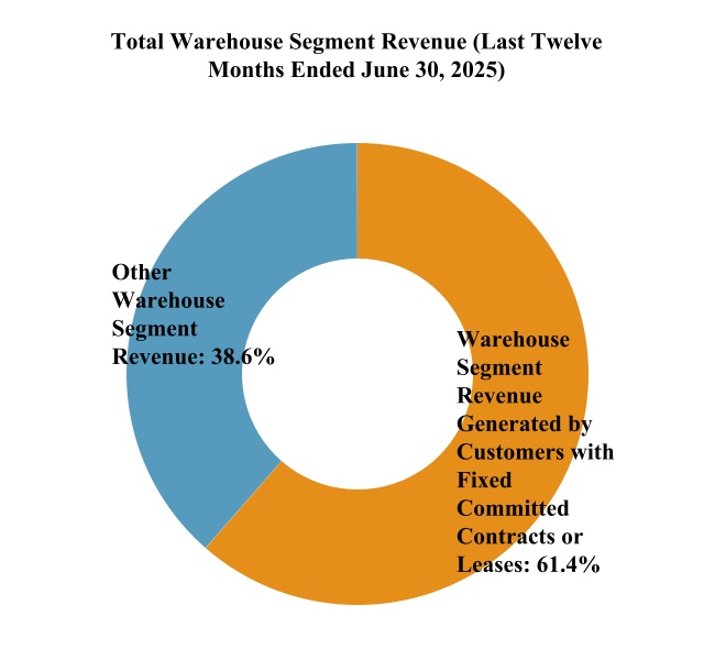 chart-205a5dc9d53748b2934a.jpg