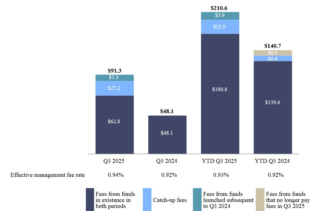 final secondaries.jpg