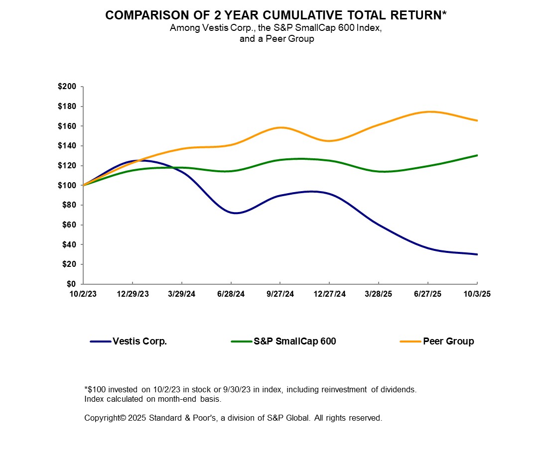 Graph FY25 part 1.jpg