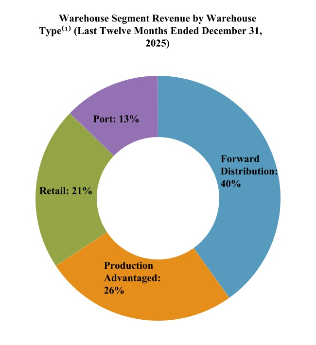 chart-6717d691e17144d2af1a.jpg