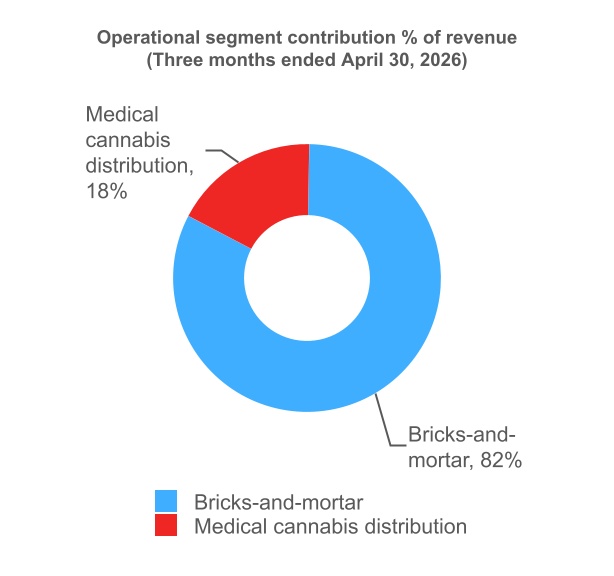 chart-0a84ba0d5df4489facba.jpg