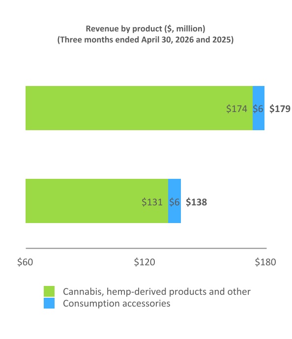 chart-997135fe84a644d5a93a.jpg