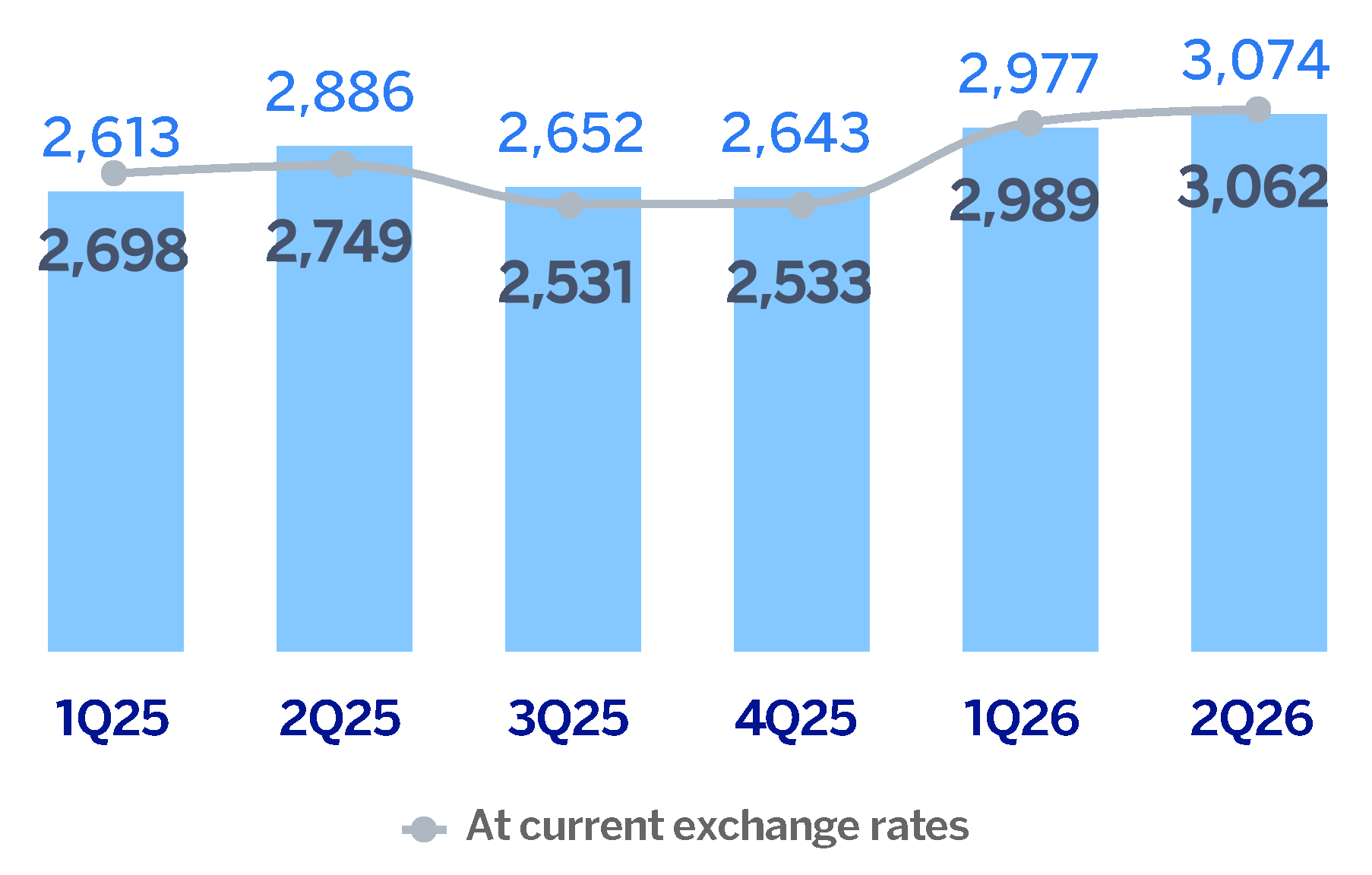 chart-1679f94ec7c8425696c.gif