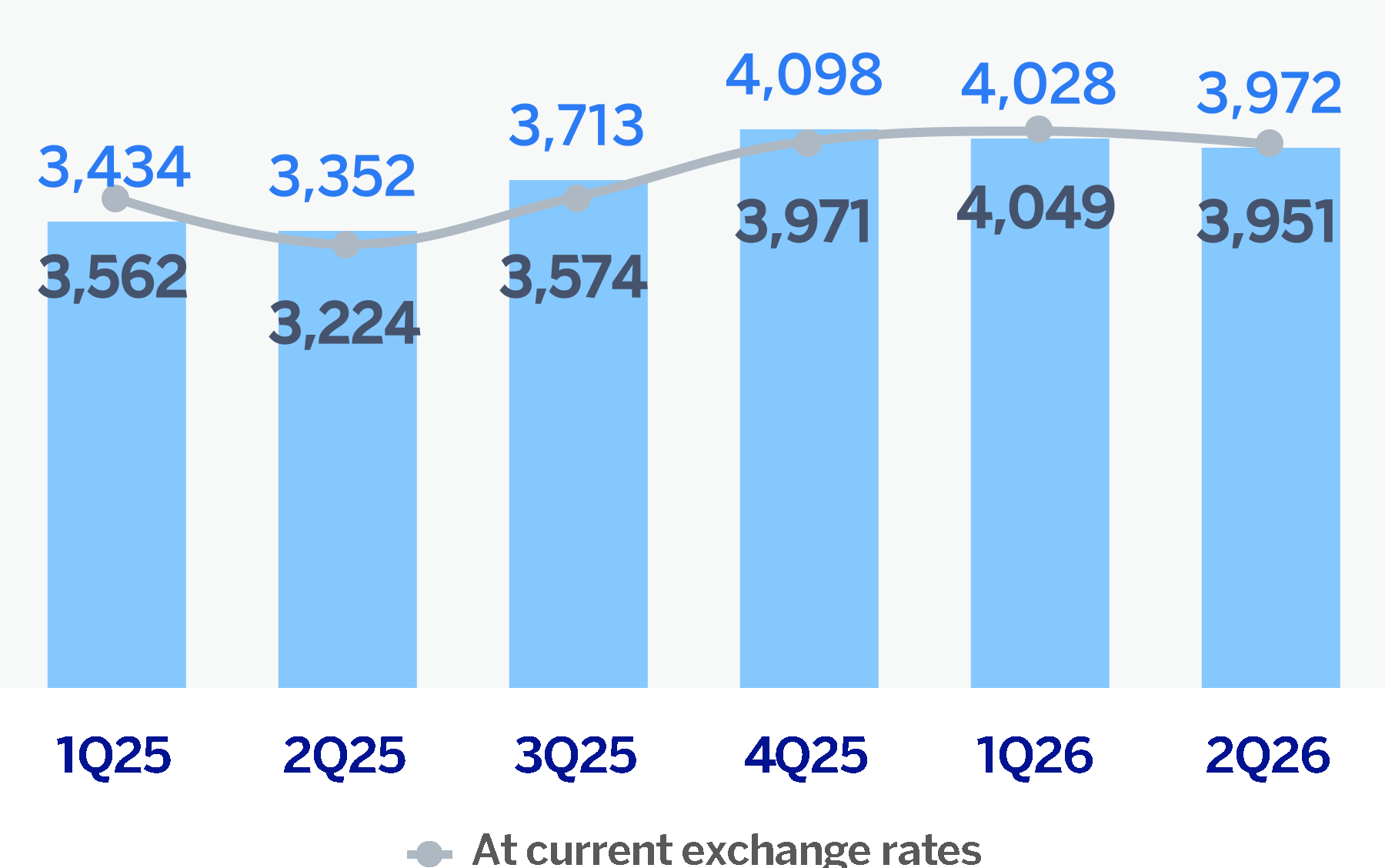 chart-2401460adcbc4aff937.gif