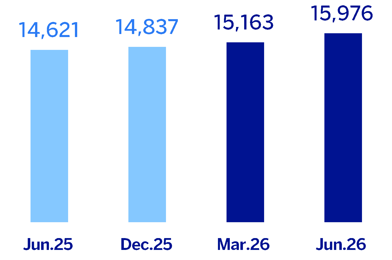 chart-3e89353f671d40c198b.gif