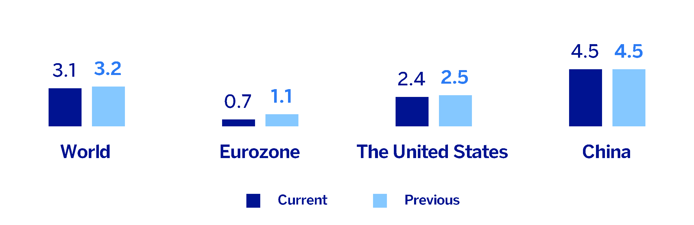 chart-3f9cea8bfe464d3f85f.gif