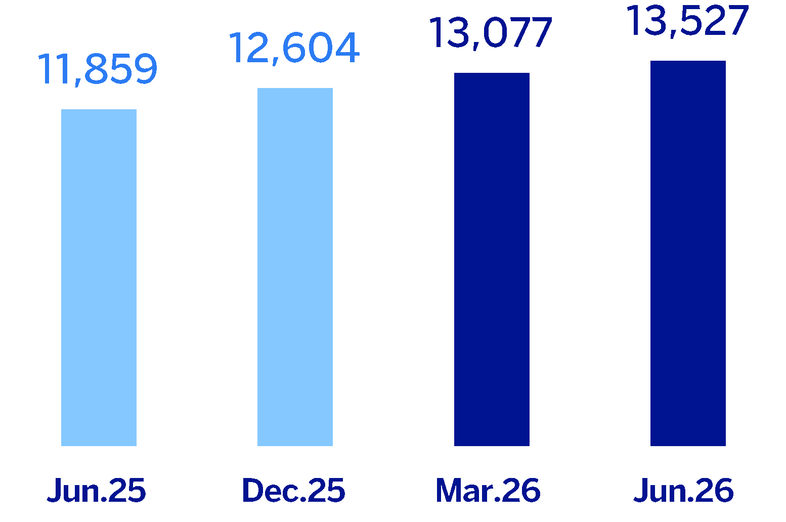 chart-4af19121272c48acbdc.gif
