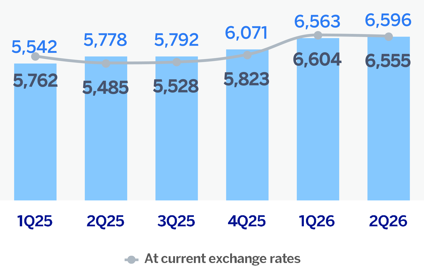chart-4f63886b99ad4342be0.gif