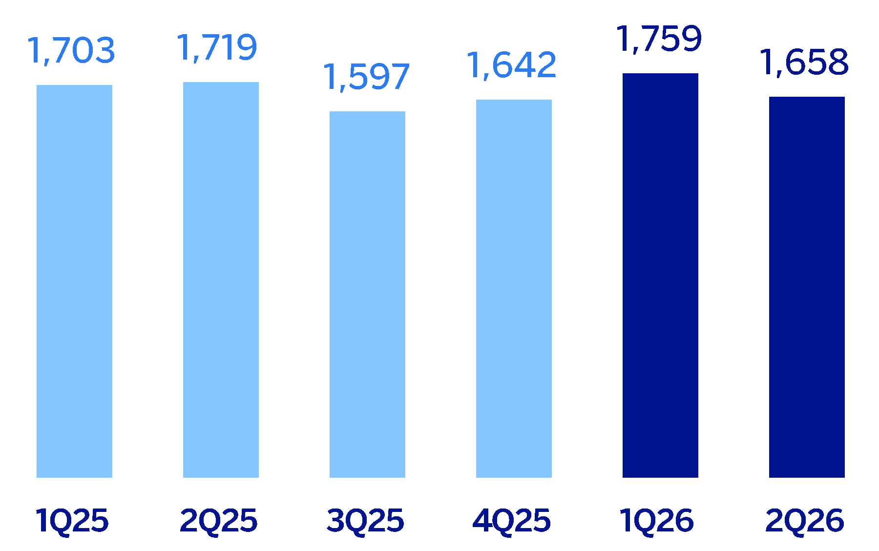 chart-57a21898cd6f45959f5.gif