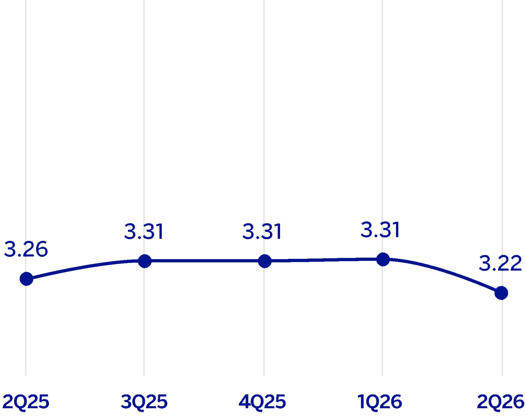 chart-616894ff40c4460e874.gif