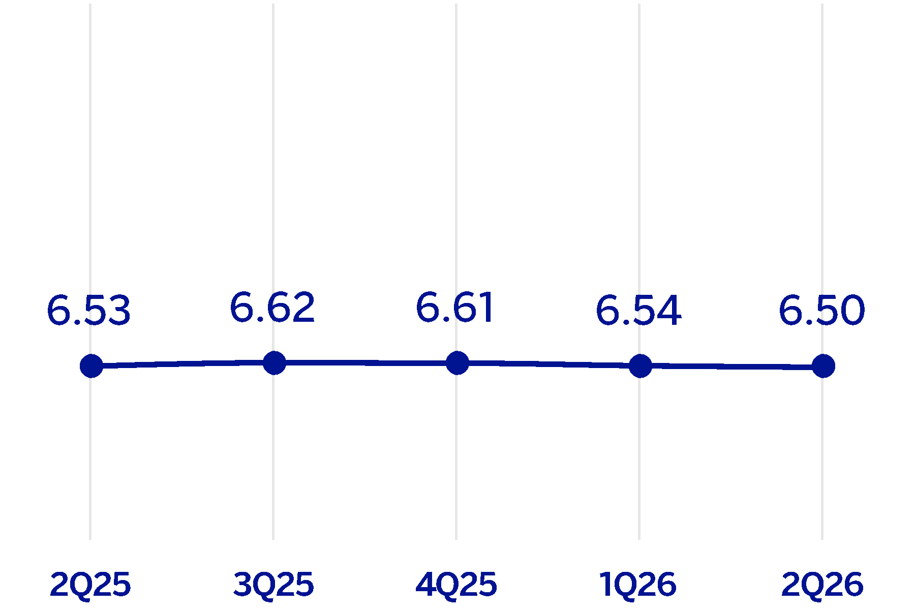 chart-6814ebb8b63346a5a06.gif