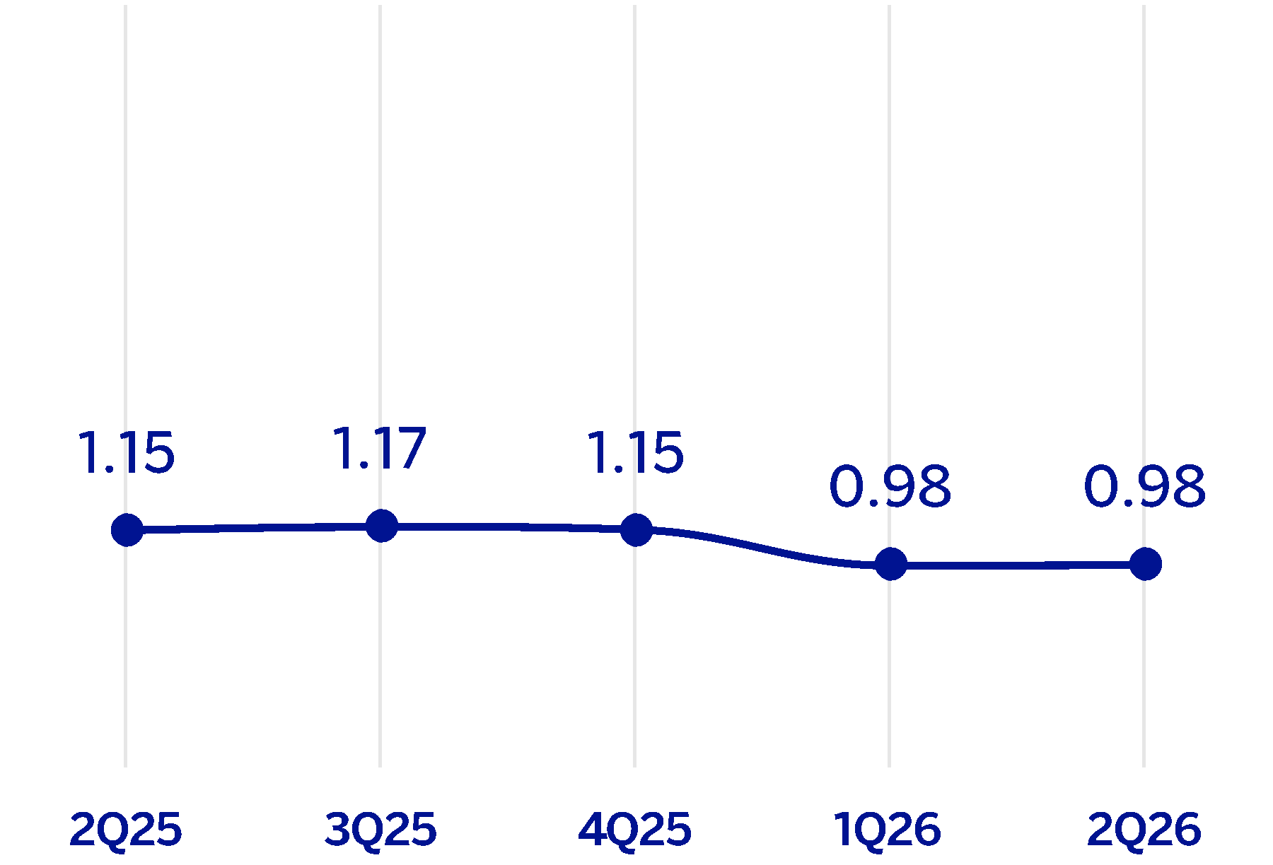 chart-6887e09d484548fbb61.gif
