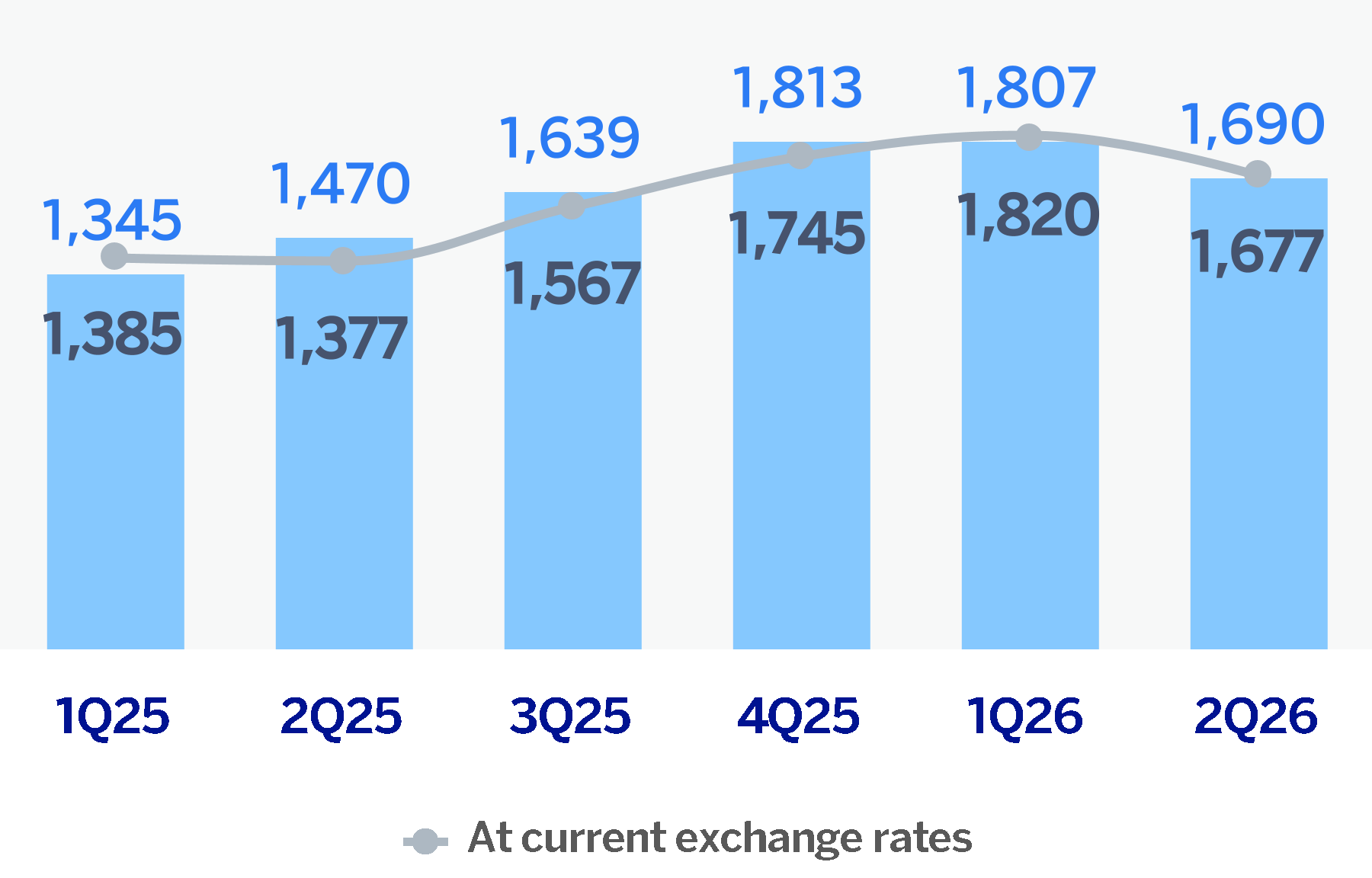 chart-7bf707fb6765487a92b.gif