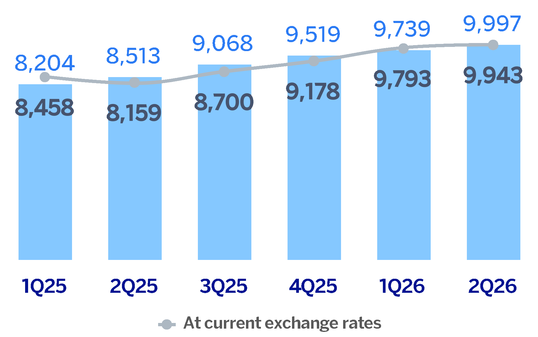 chart-875dcc98c3864a29ba9.gif
