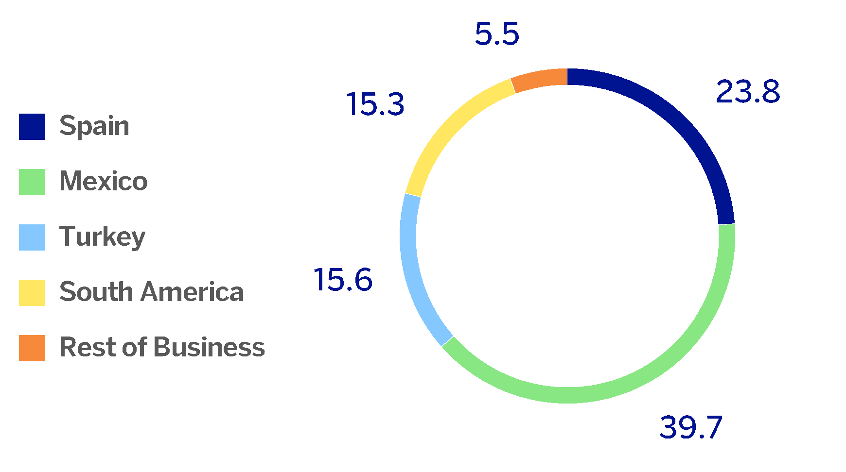 chart-88404b3cf0c04141b42.gif