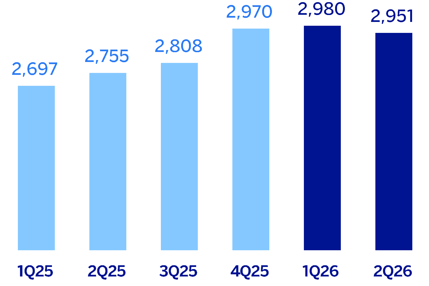 chart-89c7619ff0204809a7a.gif
