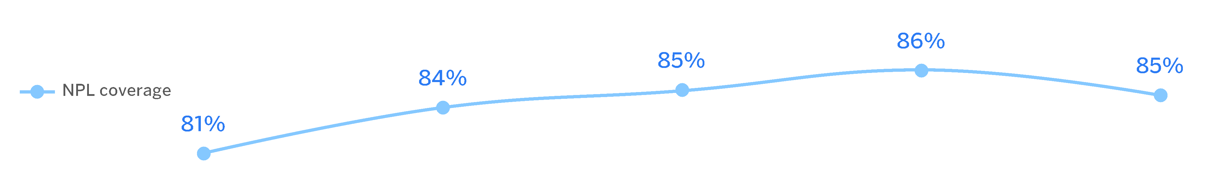 chart-96102c0db98e4bc0994.gif