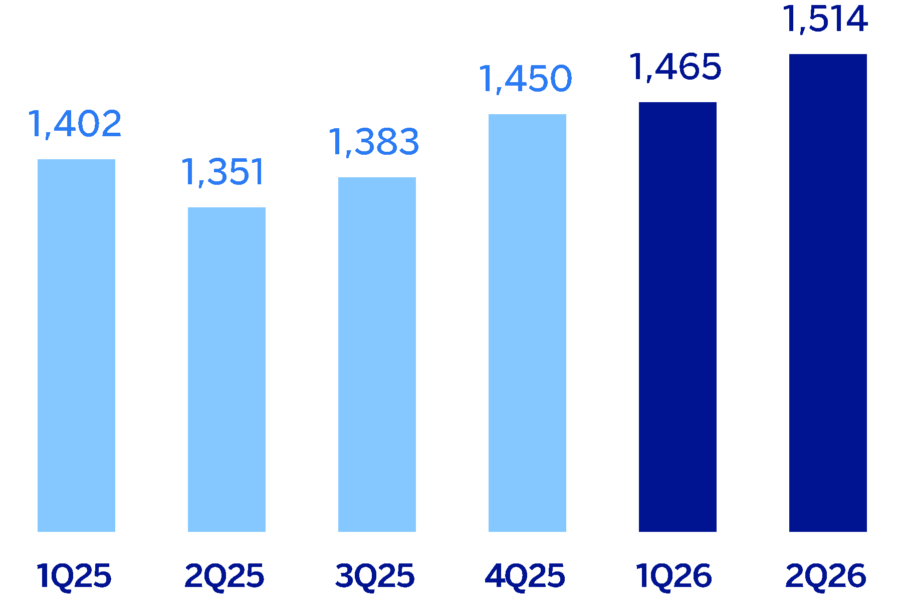 chart-9c45985ca0b84741822.gif