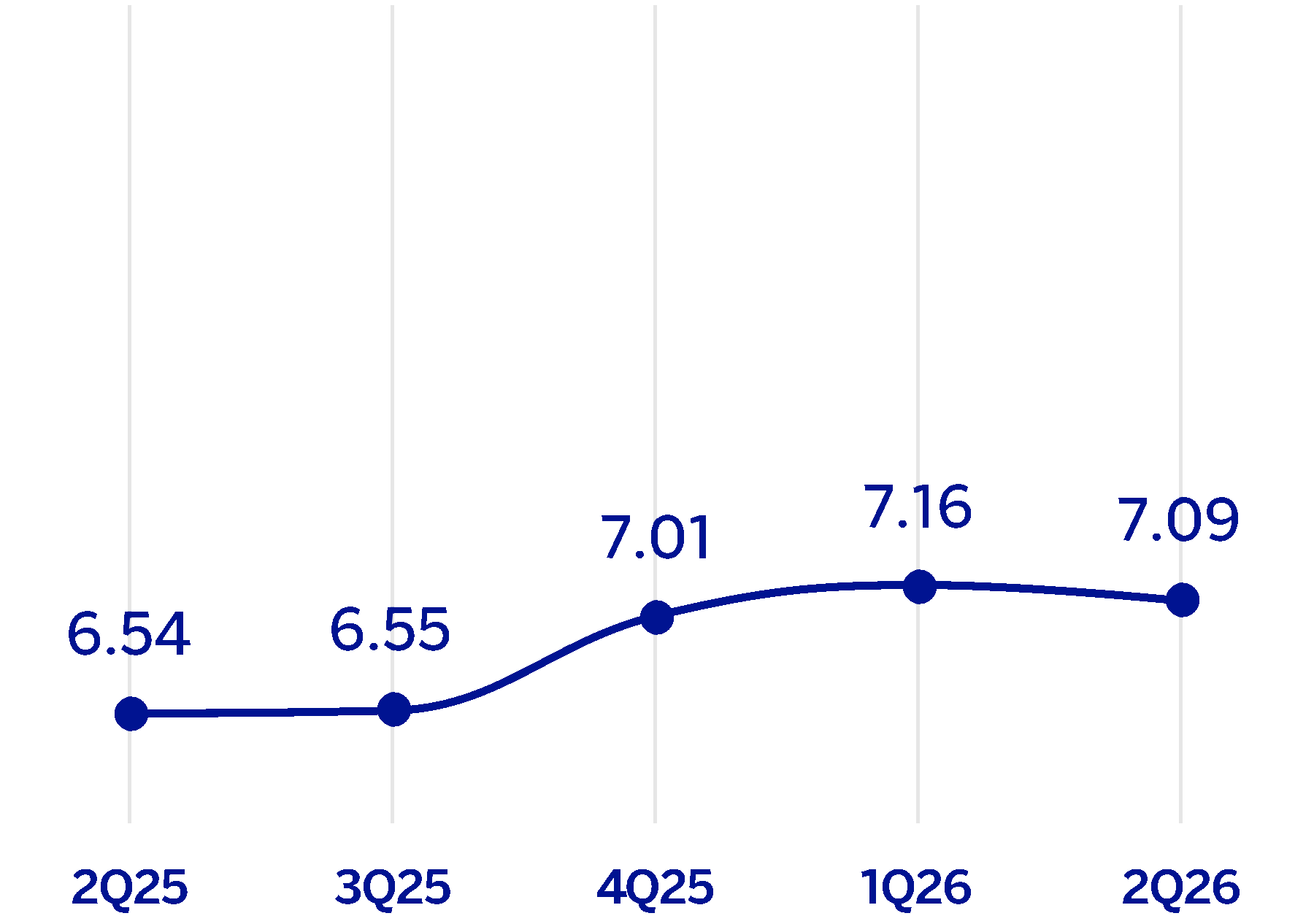 chart-9ce46a7be76e4ef5a89.gif