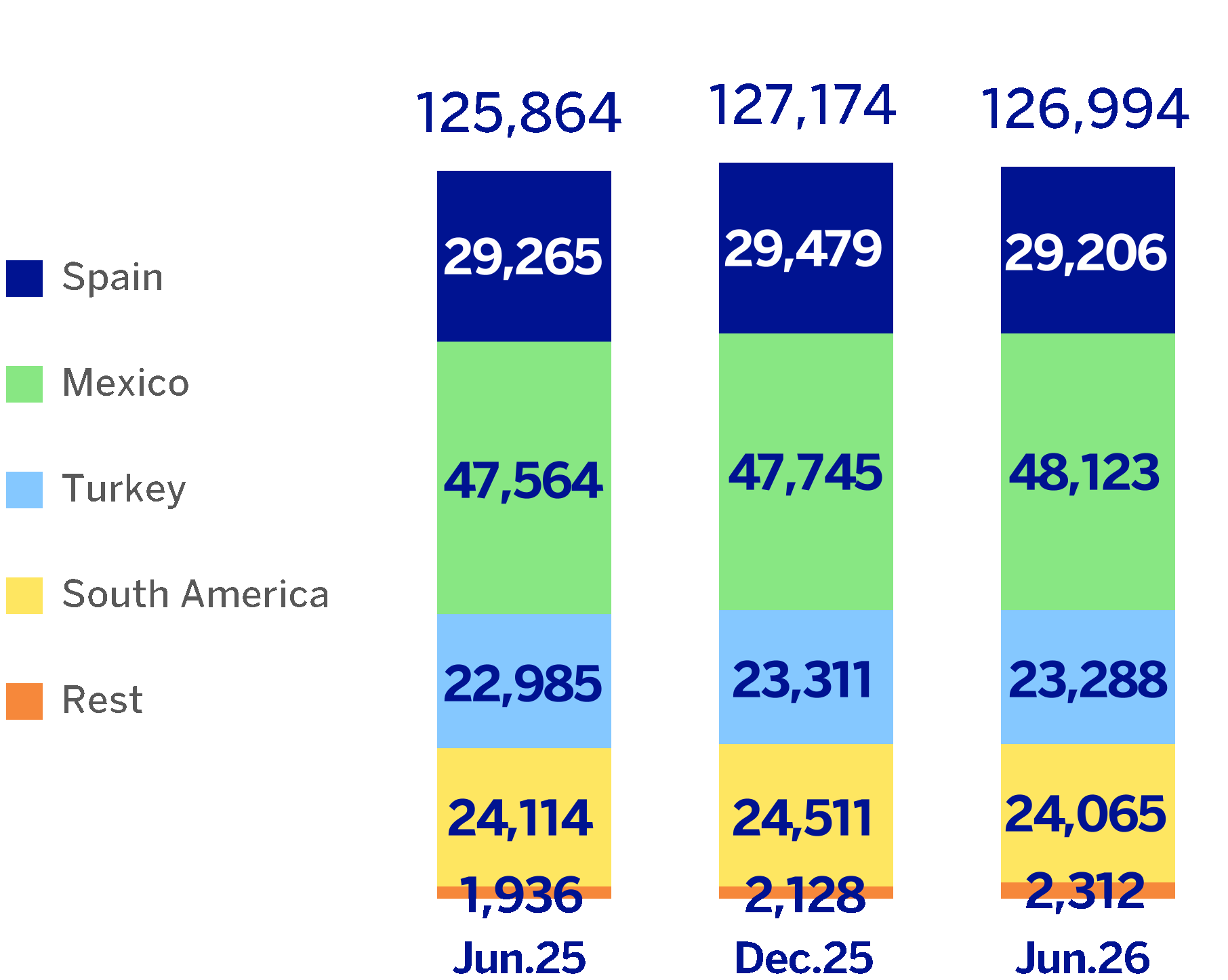 chart-bc08bde124374a9797b.gif