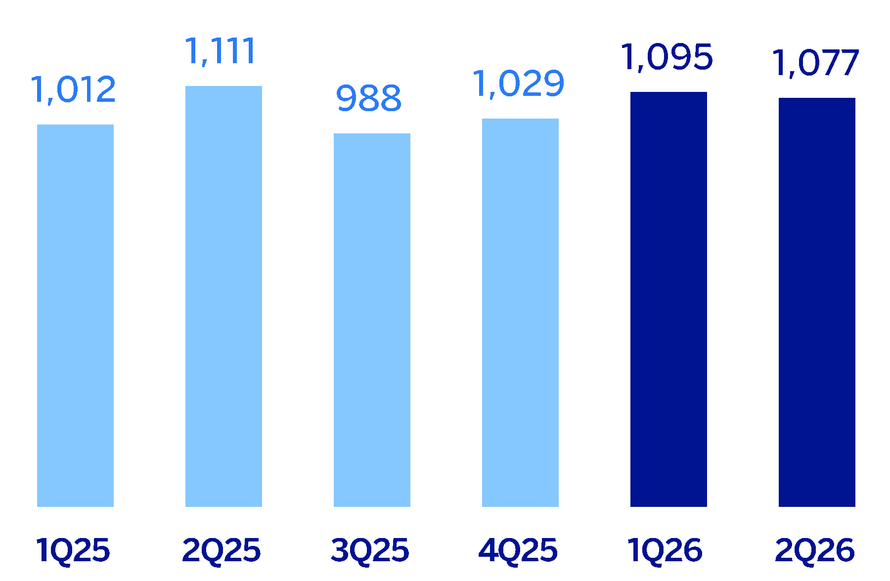 chart-c1e00f2193cd469cb75.gif