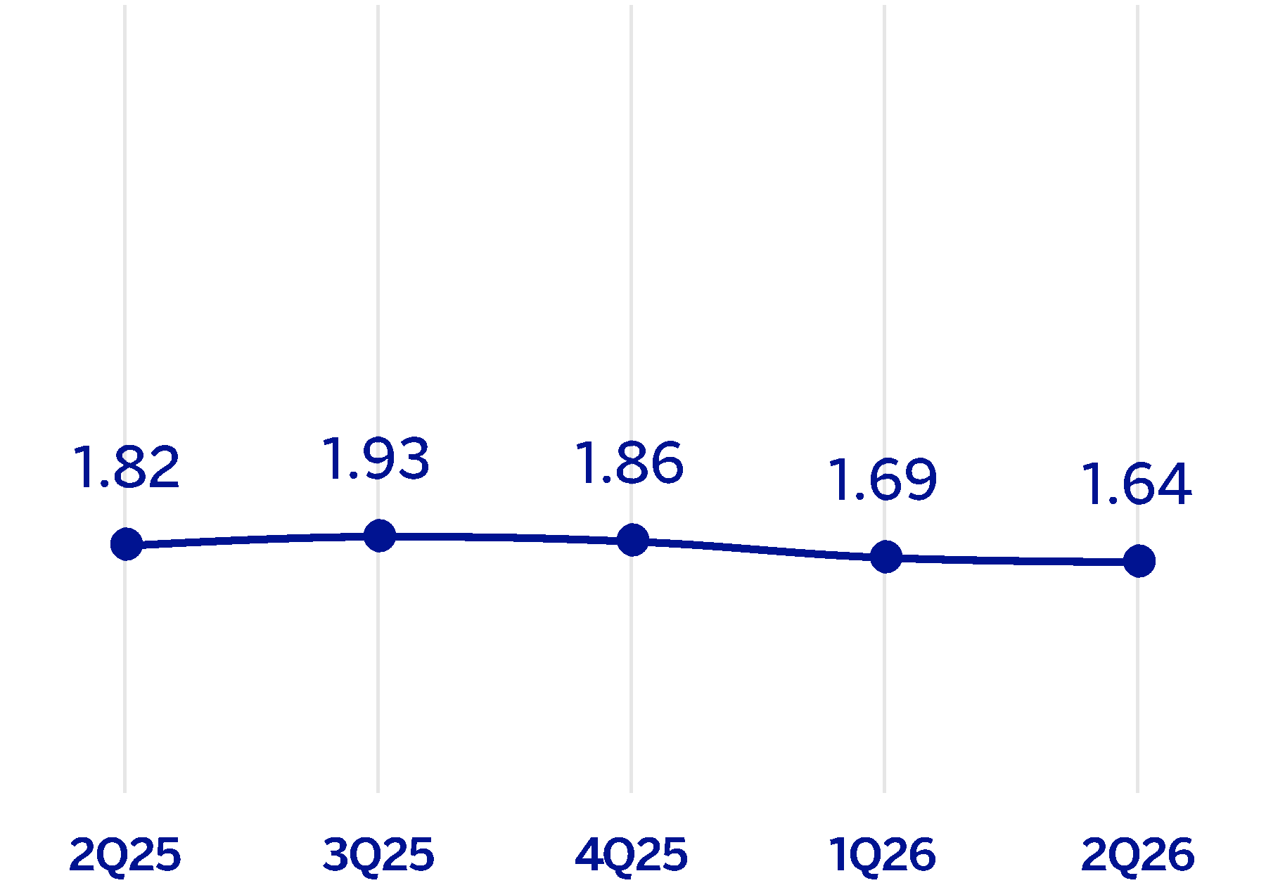 chart-cd08fbc62e38474ab0a.gif