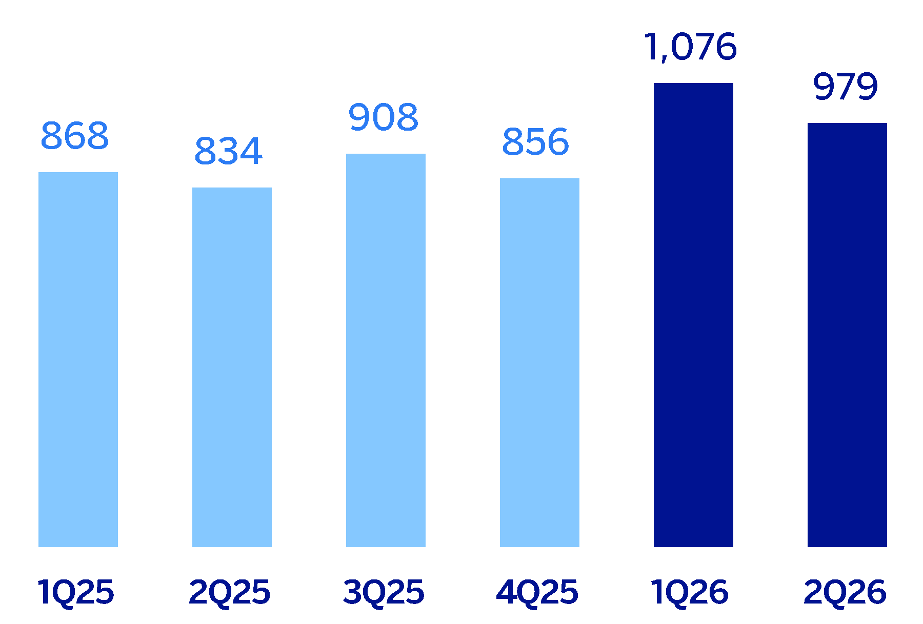 chart-cda63813516f4616b50.gif