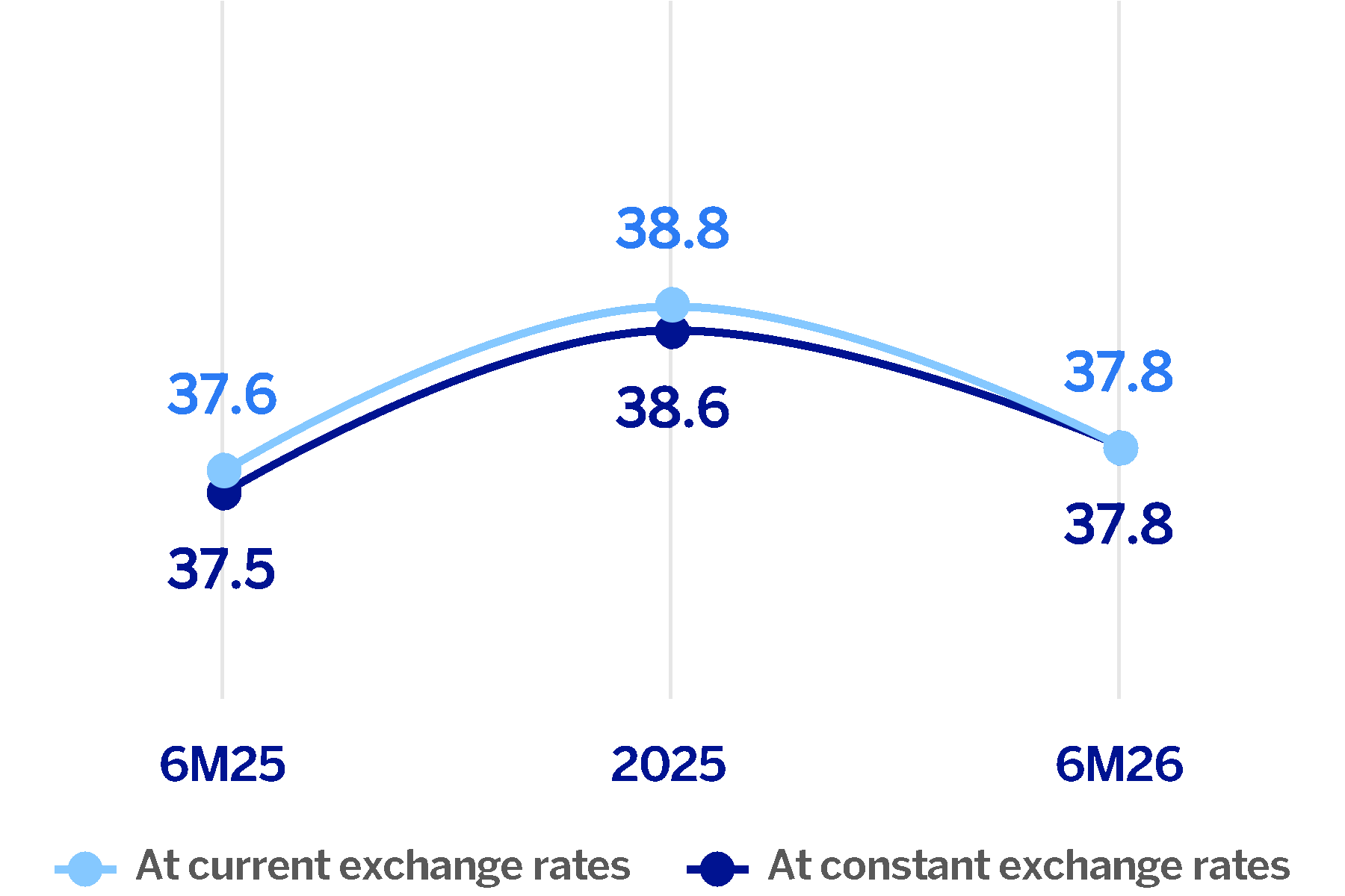 chart-e31369cd0eab4fcda51.gif