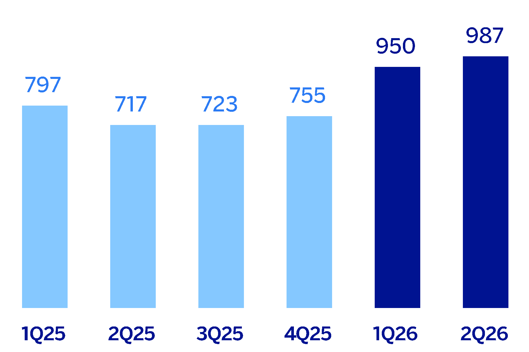chart-f7a70db149ad4a59a0e.gif