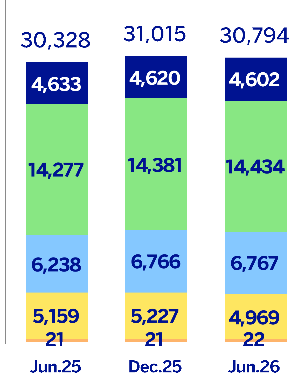 chart-fed9fd73fe65419699f.gif