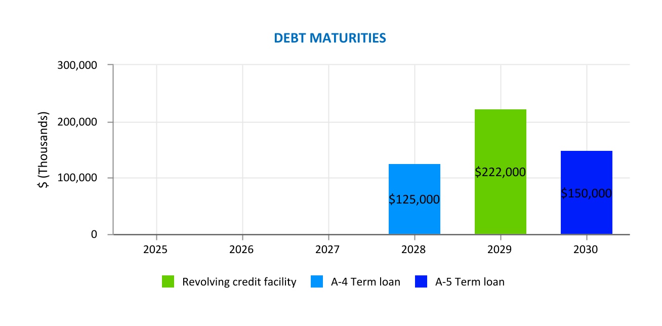 chart-19c82e272b7345f08ac.jpg