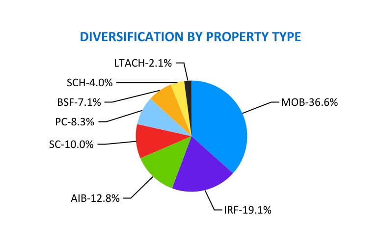 chart-8c452f2a12c946c0a64.jpg