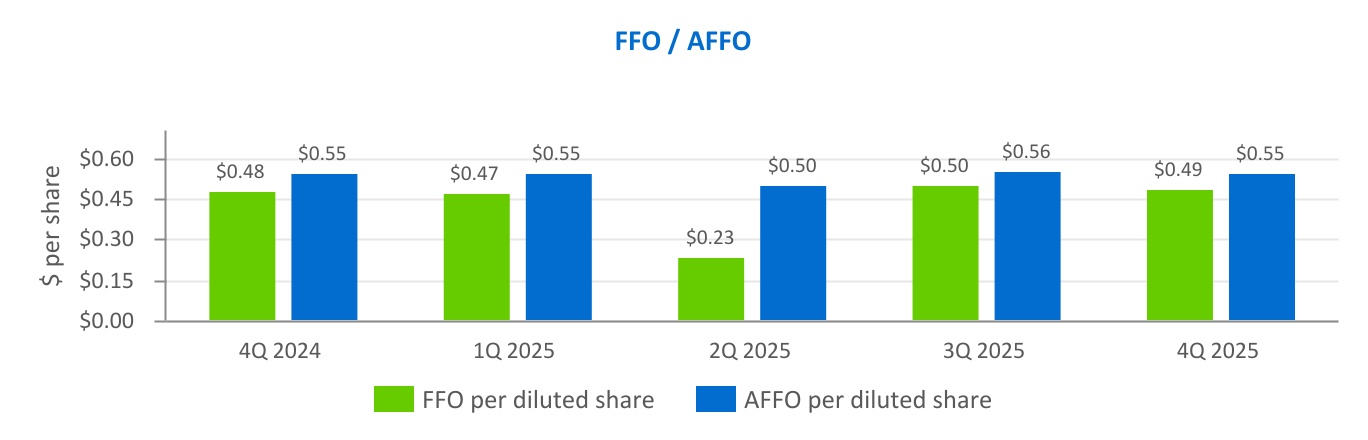 chart-402cdbda3cb3419a8c6a.jpg