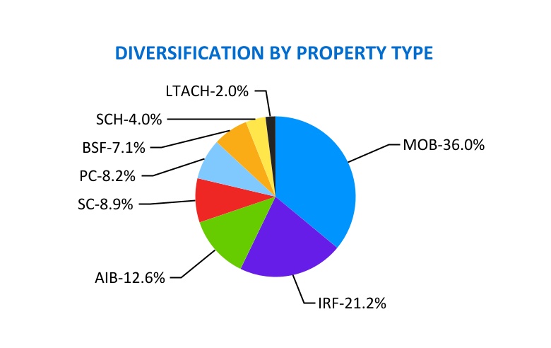 chart-68cd36836d1046279f7a.jpg