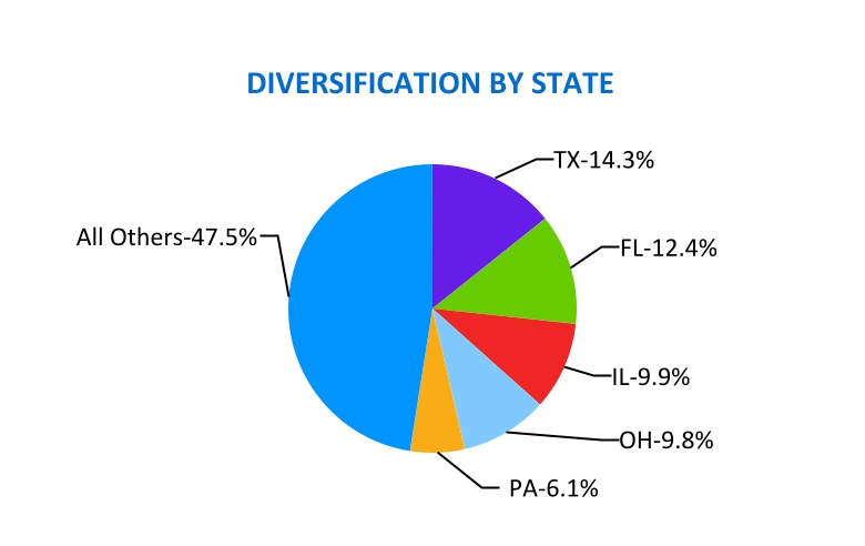 chart-deae182a4c51414fb82a.jpg