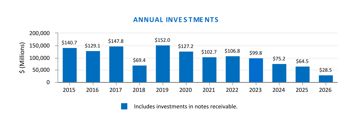 chart-1e7895305f1947b5bdb.jpg