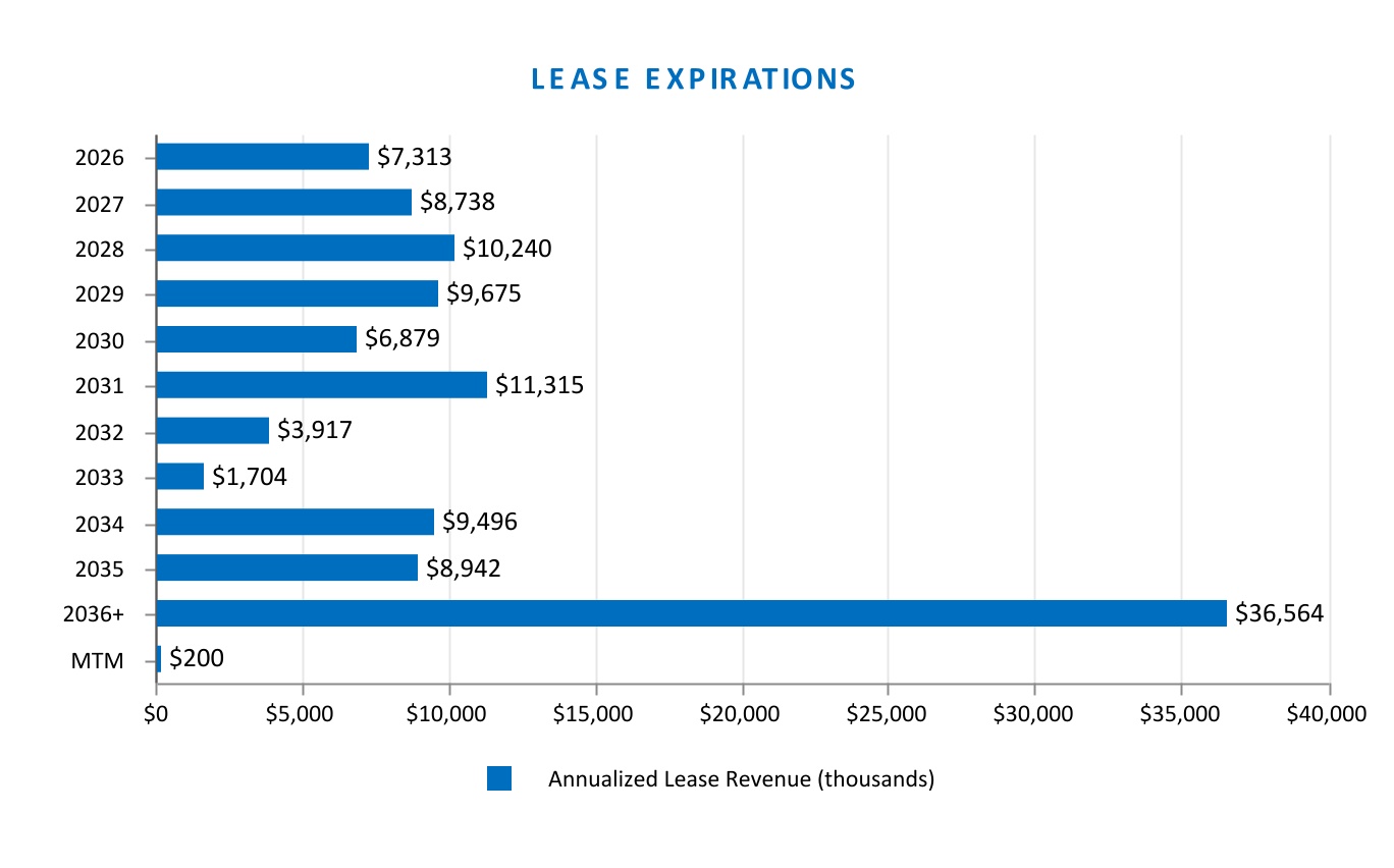 chart-d5d62b323e814aef9d8.jpg