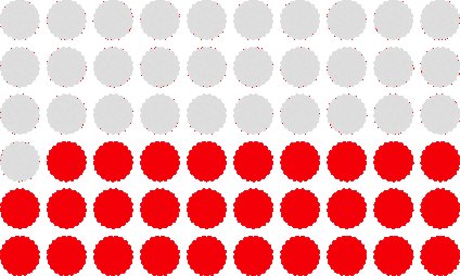 CCEP_Consumer_Data_Market_2025.gif